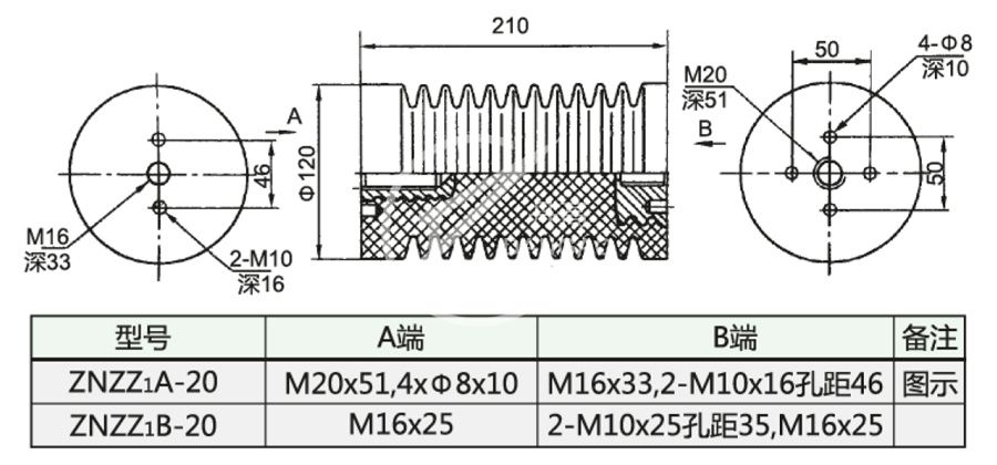 043_ZNZZ1-20_2_第13頁(yè)_環(huán)氧樹脂澆注絕緣子.jpg